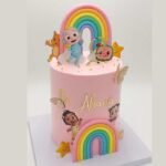 Cocomelon Theme Cake gift delivery in Pakistan