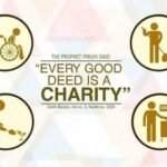 Sadaqah E Jaria gift delivery in Pakistan