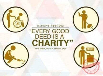 Sadaqah E Jaria gift delivery in Pakistan